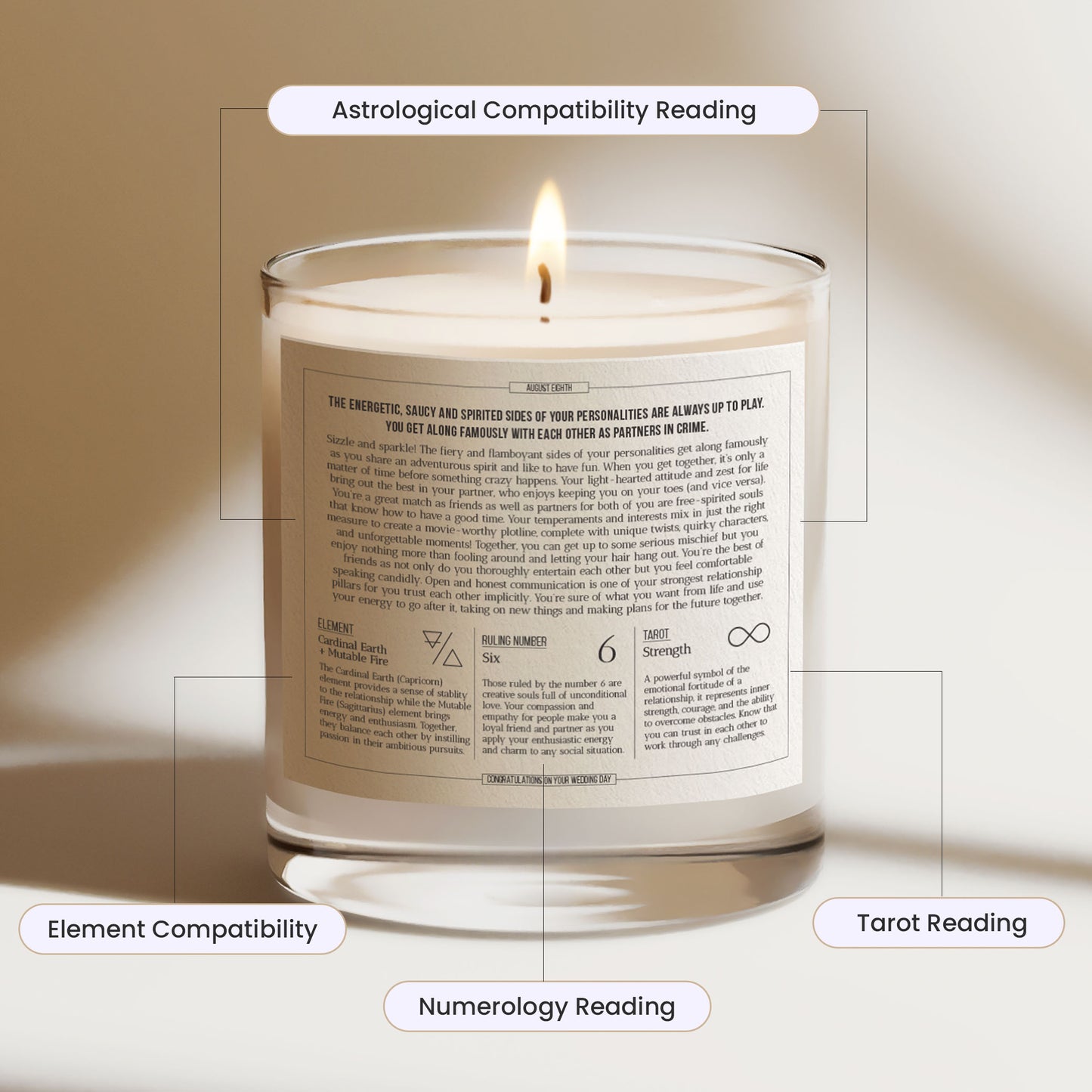 Taurus and Sagittarius Compatibility Candle